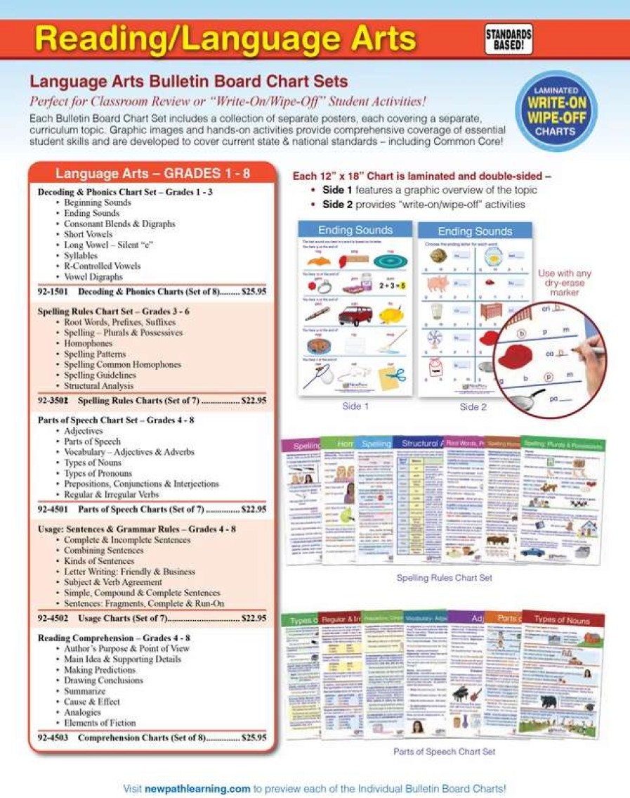 Comprehension * | Newpath Reading Comprehension Chart Set, Grades 4 To 8